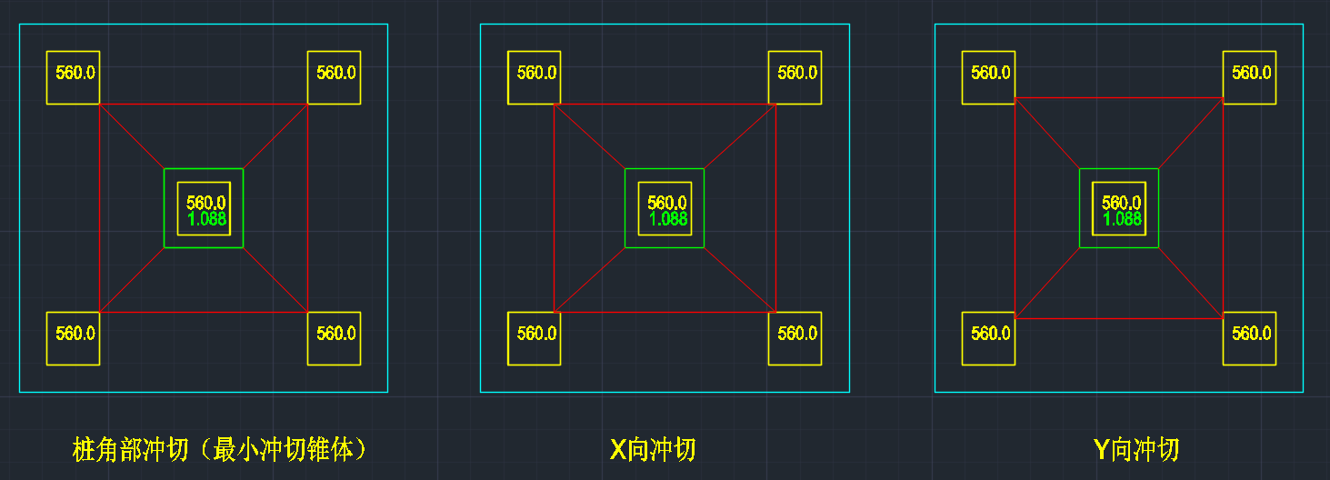 独立桩承台 冲切锥对比